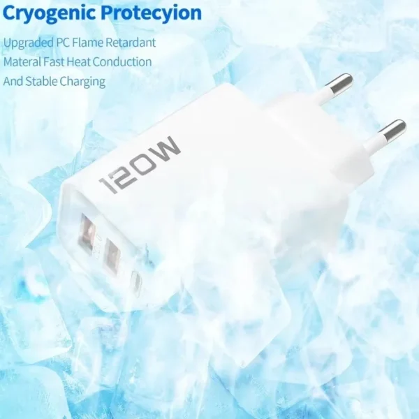 120W 4 Port USB Type C Charger Fast Charging