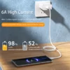 6A Super Fast Charging Type-C USB Cable