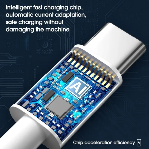120W 4 Port USB Type C Charger Fast Charging