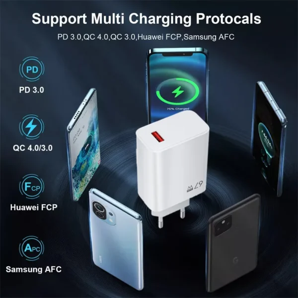 67W USB Fast Charger for Xiaomi