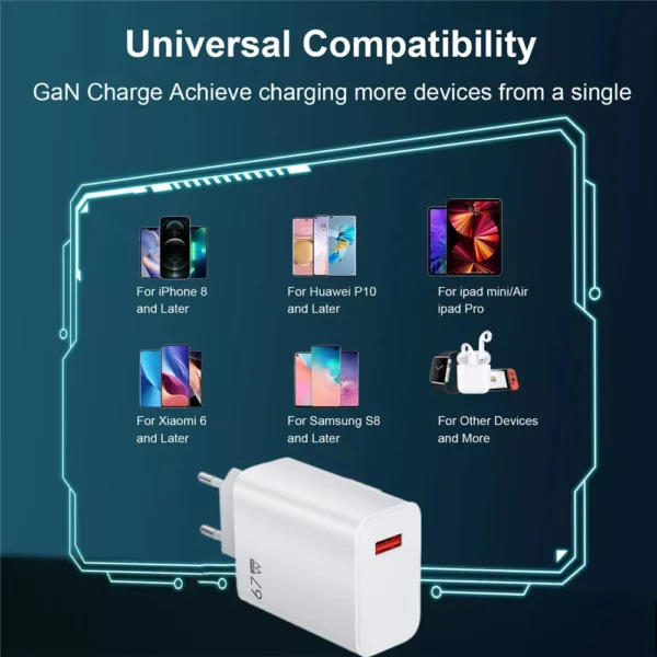 67W USB Fast Charger for Xiaomi
