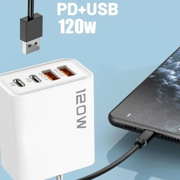 120W 4 Port USB Type C Charger Fast Charging