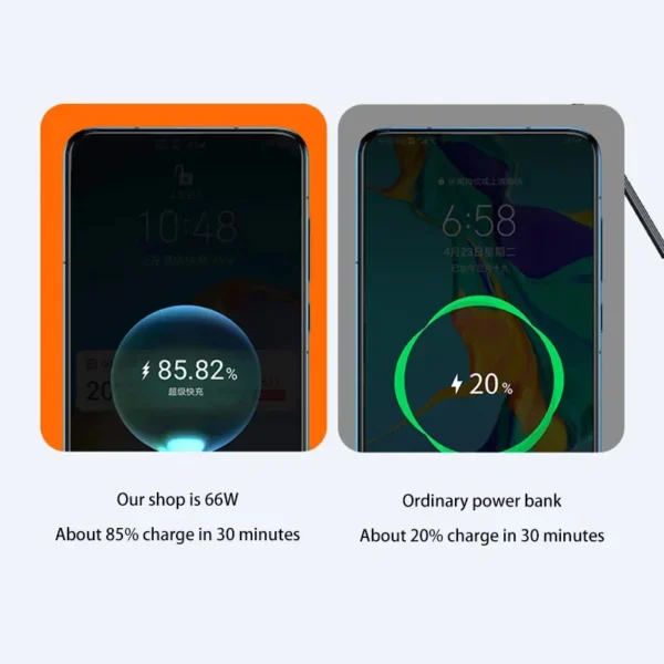 2025 Exquisite 30000mAh Power Bank 66W PD Fast Charging Portable Charger