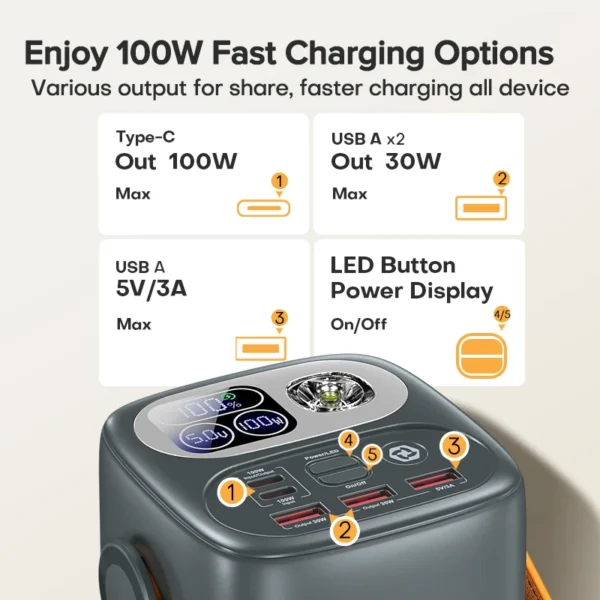 Tuodes Power Bank 60000mAh Ultra
